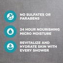 Dove Men+Care Body Wash & Face Wash for Men Clean Comfort, 30 oz