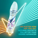 Degree Advanced Women's Antiperspirant Deodorant Dry Spray Lavender & Waterlily, 3.8 oz