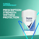 Degree Clinical Protection Antiperspirant Deodorant for Women Shower Clean, 1.7 oz
