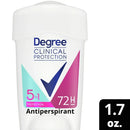 Degree Clinical Women's Antiperspirant Deodorant Active Shield 1.7 oz