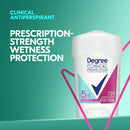 Degree Clinical Women's Antiperspirant Deodorant Active Shield 1.7 oz