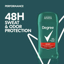 Degree Men Original Protection Antiperspirant Deodorant Stick for Men Sport, 2.7 oz