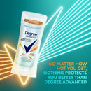 Degree for Women MotionSense Stress Control Antiperspirant, 2.6 oz