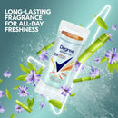 Degree for Women MotionSense Stress Control Antiperspirant, 2.6 oz