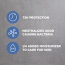 Dove Men+Care Deodorant Stick for Men Clean Comfort Aluminum Free with Moisturizing Cream, 3 oz