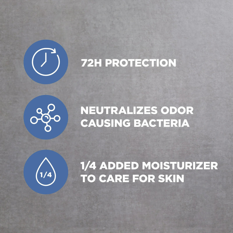 Dove Men+Care Deodorant Stick for Men Clean Comfort Aluminum Free with Moisturizing Cream, 3 oz