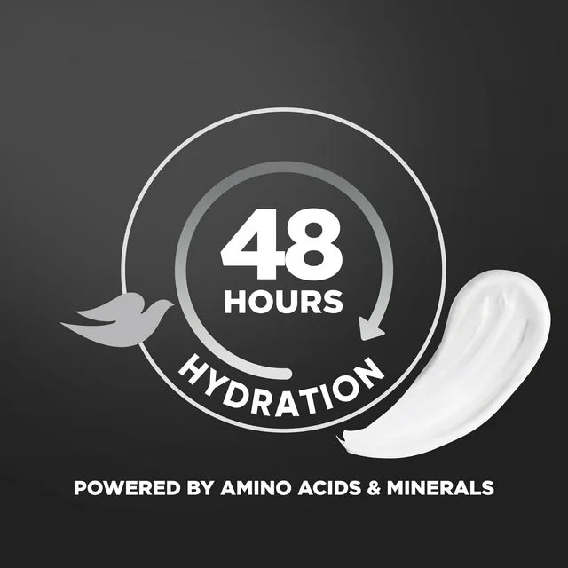 Dove Men+Care Everyday Skin Comfort Non Greasy Hand and Body Lotion, Light, 13.5 fl oz