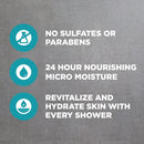 Dove Men+Care Hydrating Gentle Face & Body Wash for Men Clean Comfort All Skin, 18 oz