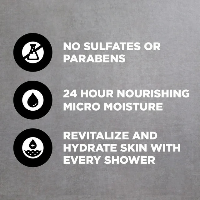 Dove Men+Care Purifying Hydrating Face & Body Wash for Men Charcoal & Clay, 18 oz