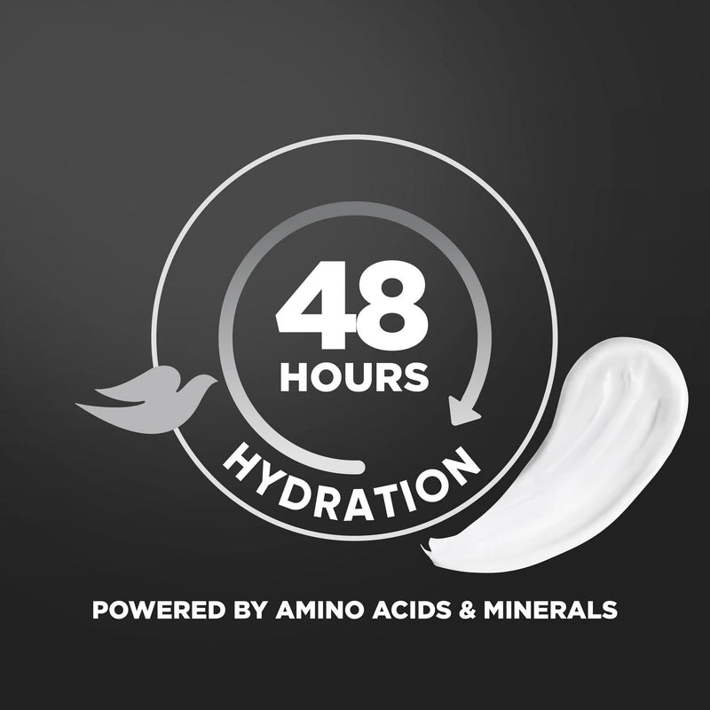 Dove Men+Care Skin Comfort Non Greasy Men's Hand & Body Lotion Dry Skin, Fresh, 13.5 oz